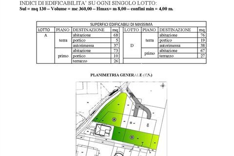 Rif. KS-V252 Lotto Edificabile "D" di 655 mq per costruzione villa unifamiliare